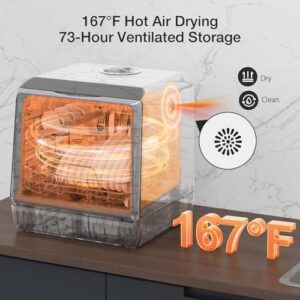 BLITZHOME Portable Dishwasher – Compact, Smart, and Versatile for Modern Kitchens
