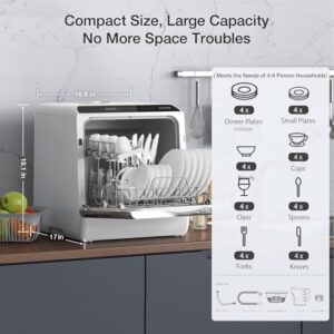 BLITZHOME Portable Dishwasher – Compact, Smart, and Versatile for Modern Kitchens