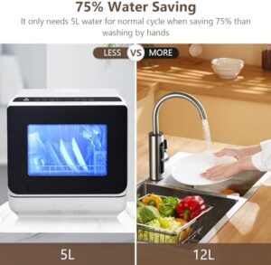 Portable Countertop Dishwasher, White – Compact and energy-efficient for small kitchens