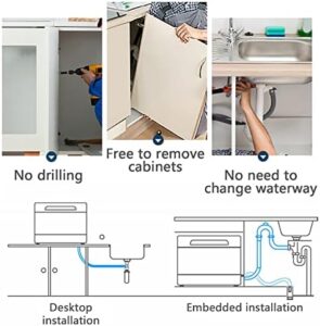 Portable mini dishwasher in gold, perfect for small apartments, dorms, and RVs, showcasing its compact design and modern features.