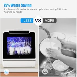 Portable Dishwasher Countertop with 5L water tank, 5 washing programs, and 360° dual spray