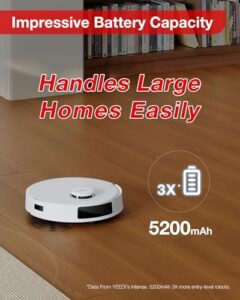 Yeedi C12 Robot Vacuum Cleaner and Mop with 8000Pa Suction, ZeroTangle Brush, and Smart Navigation