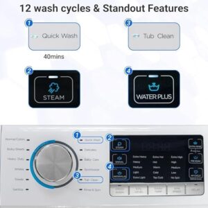 SMETA Washing Machine Front Load 4.5 Cu. Ft with Super Speed and Steam Refresh