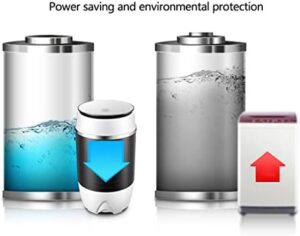 Mini Portable Washing Machine, Semi-Automatic Washer for Apartments, Travel, and Dormitories