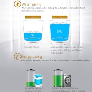 Mini Washing Machine 2-in-1 Portable Washer and Spin Dryer, perfect for small spaces and on-the-go use