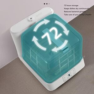 Portable Dishwasher with Built-in Water Tank, 800W, Multi Modes for Apartments and RVs