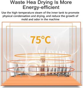 Portable Countertop Dishwasher with 3 Washing Programs, 75°C Hot Air Dry, 360° Spraying Water  