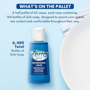 Liquid Dishwasher Detergent in Travel Size Bottles for Hotels and Rental Properties  