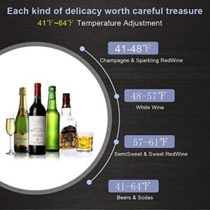 ROVSUN 34 Bottle Wine Cooler Refrigerator with Digital Temperature Display and Compressor Cooling System