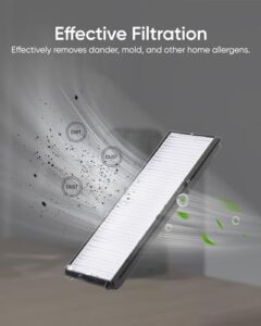 eufy Robot Vacuum Omni S1 Filter*2 for S1 Pro/S1 - High-Efficiency Filtration