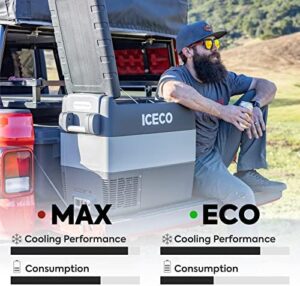ICECO 12V Refrigerator Portable Fridge with App Control, 50 Liters Capacity, and SECOP Compressor