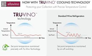 Allavino 24" Wide Vite II Tru-Vino 99 Bottle Dual Zone Wine Refrigerator in black with a right hinge