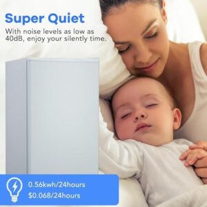 Mini Fridge with Freezer - 3.2 Cu.Ft, White, Compact Refrigerator for Food and Drinks