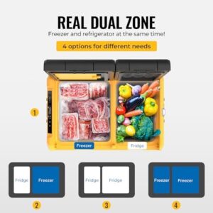 BougeRV 12 Volt Car Refrigerator Dual Zone 37QT with Detachable Battery