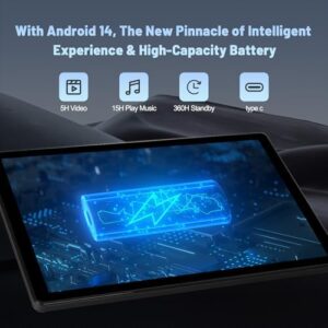 Upgraded Android 14 Tablet 10 inch with Face ID, Octa-Core, 64GB, expandable storage, and dual cameras