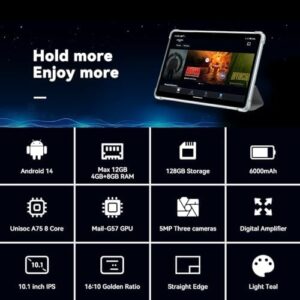 Android 14 Tablet with Unisoc A75, 12GB RAM, 10-inch HD Screen, Three Cameras