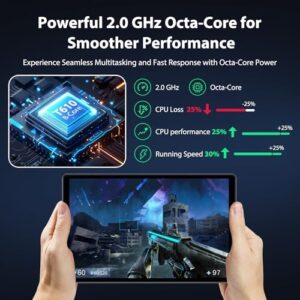2025 Android 14 Tablet with Keyboard, 10.4-inch display, 8-core processor, and 2K screen.