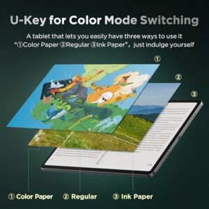 Pad 8GB+256GB Fun Drawing Pad with 14.25'' Ultra HD screen, perfect for digital artists