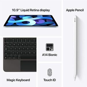2020 Apple iPad Air (10.9-inch, Wi-Fi, 64GB) - Sky Blue (Renewed) displayed on a clean desk with apps open