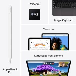 2024 Apple iPad Air 11-inch Blue Renewed model