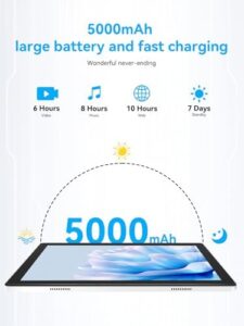Android Tablet with Octa-Core Processor, 10-inch HD LCD Touch Screen, and Long Life Battery