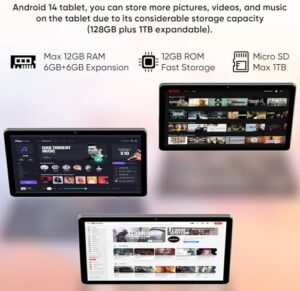 2025 Upgraded Android 14 Tablet with 11-inch display, 12GB RAM, 128GB storage, 18W fast charging, and more