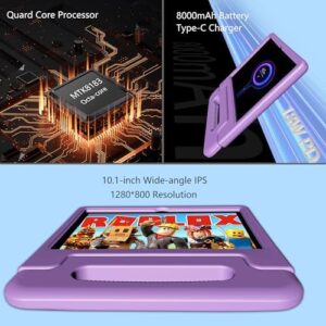 Kids Tablet 10 Inch with Android 13, 4GB+64GB, and Parental Control