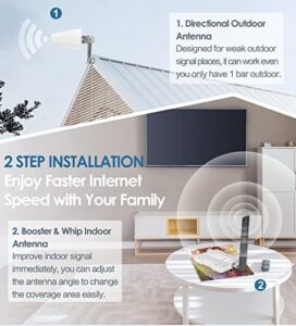 Amazboost Cell Phone Booster for Home - 5G, 4G LTE, 3G - Boosts Signal for Verizon, AT&T, T-Mobile, Sprint & More