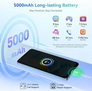Blackview Wave 8 Android 14 Smartphone with 12GB RAM and 90Hz Display