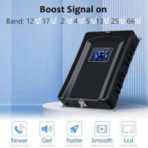 Cell Phone Booster for Home & Multi-Room, enhancing 4G and 5G signal with indoor antennas for all U.S. carriers.