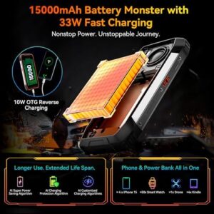 OSCAL Rugged Phone 2025 - A military-grade smartphone built for adventure with a 15,000mAh battery, 33W fast charging, and 18GB of RAM