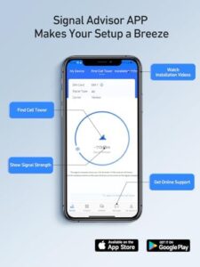 Cell Phone Signal Booster with Smart App & Screen Control, boosting 5G and LTE signals for up to 5,000 sq ft