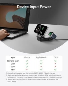 Anker MagGo 3-in-1 iPhone 16 Charging Station, wireless charger stand, foldable design
