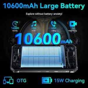 OUKITEL WP36 2024 Rugged Smartphone with 10600mAh Battery and 128dB Loud Speaker