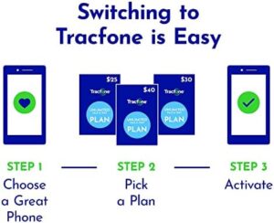 6a 5G, 128GB, Black - TracFone (Renewed) smartphone with 5G connectivity