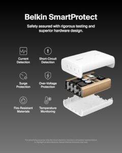 Belkin BoostCharge Pro 4-Port USB-C GaN Wall Charger with fast charging for multiple devices