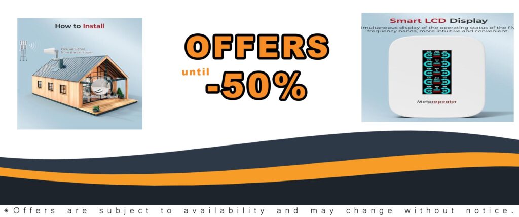 Cell phone booster for home with smart LCD display and 5G & 4G LTE signal boost for all U.S. carriers.