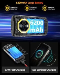 Ulefone Armor Mini 20T Pro 5G rugged smartphone with thermal imaging, 50MP camera, 16GB RAM, 256GB storage, and waterproof design  