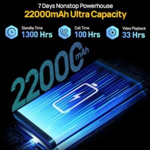 Ulefone Armor 24 Rugged Phone with 22000mAh battery and night vision camera