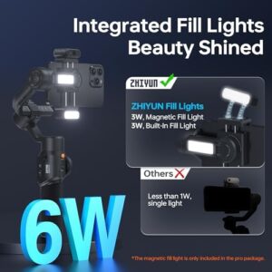 ZHIYUN Smooth 5S AI Pro Gimbal Stabilizer with AI Tracker, Built-in Fill Light for Smartphones