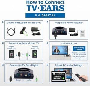 TV Ears Digital Wireless Headset System for seniors and hearing impaired, featuring personalized volume control and infrared technology.
