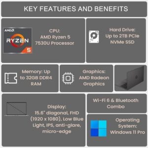HP 255 G10 Business Laptop with 15.6" FHD display, AMD Ryzen 5 processor, 32GB RAM, and 2TB PCIe SSD