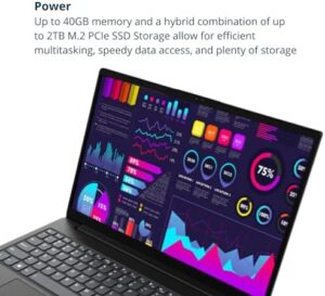 Lenovo V15 Laptop with 15.6" FHD Display, AMD Ryzen 5 5500U, 16GB RAM, and 512GB SSD  