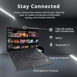 Lenovo ThinkPad E14 Gen 5 Business Laptop, 14" FHD+ Display, AMD Ryzen 7 Processor