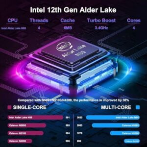 15.6" Laptop Computer with Quad-Core N95 Processor, 16GB RAM, and Touch ID