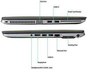HP EliteBook 840 G2 laptop with Intel Core i5, 8GB RAM, and 128GB SSD, perfect for professionals and students  