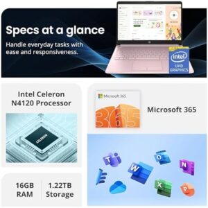 HP Flagship 14" Laptop with 16GB RAM, 1.22TB storage, Intel 4-Core Processor, and Windows 11 in pink color  