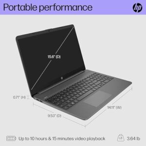 HP 15.6 FHD Flagship Business Laptop in gray with a fast-charging feature and a clear display