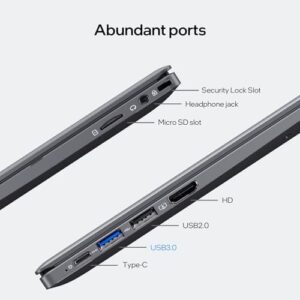 15.6-inch Windows 11 Laptop with 16GB RAM, 512GB SSD, and FHD Display